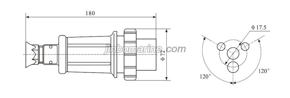 Explosion Proof Socket and Plug dCTH202/dCZH202