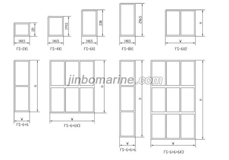 FS series Multi Cable Transit system