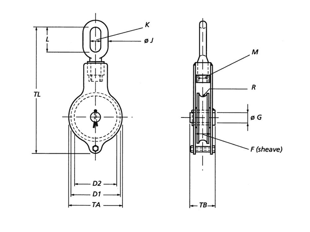 Flayt Rope Blocks A