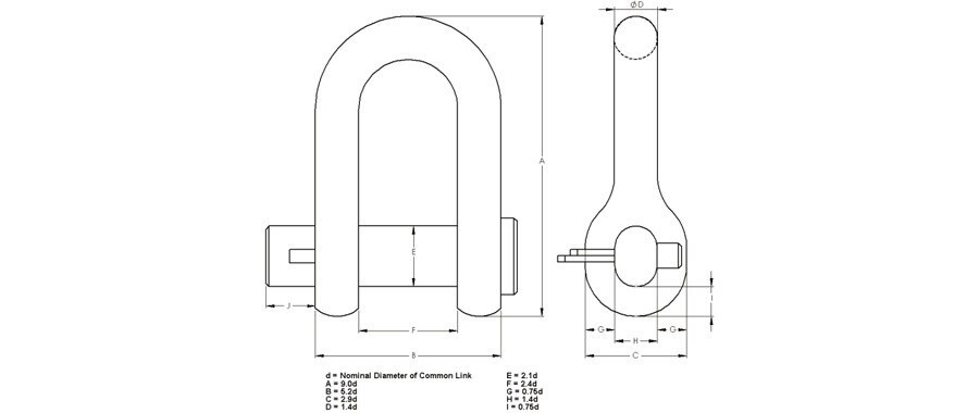 Forelock End Shackle