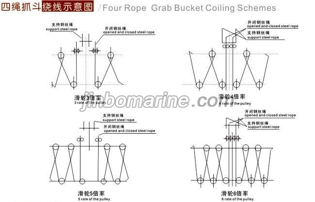 Four Rope Grab Bucket