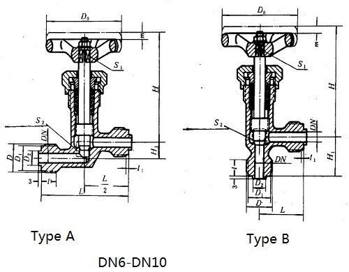 Marine Forged Steel Male Thread Globe Valve GB594-83