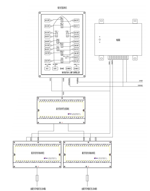 GCHX-1 Navigation Light Controller