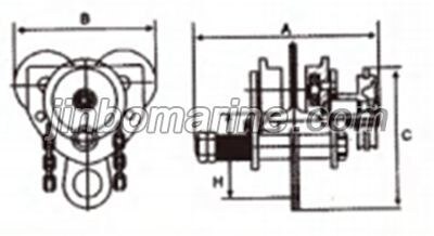 GCL Series Geared Trolleys