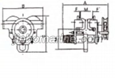 GCLF Series Geared Trolleys