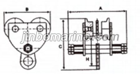 GCT Series Plain Trolleys