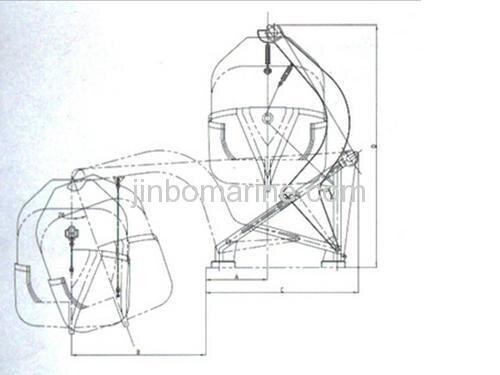 Gravity Rolling Type Davit