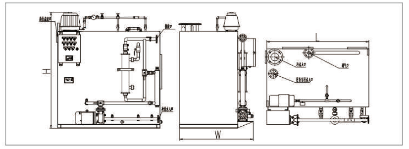 HBNA Series Marine Sewage Treatment Plant