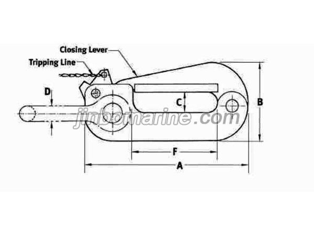 Hi Torque Chain Stopper