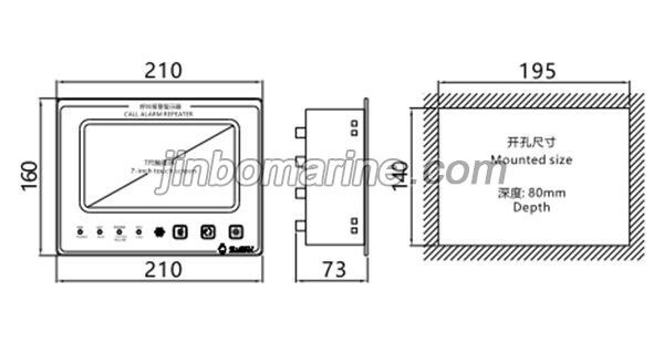 HJF-1Q Call Alarm Repeater