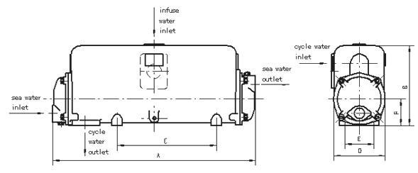 HP Diesel Engine SL200-SL830A Heat Exchanger