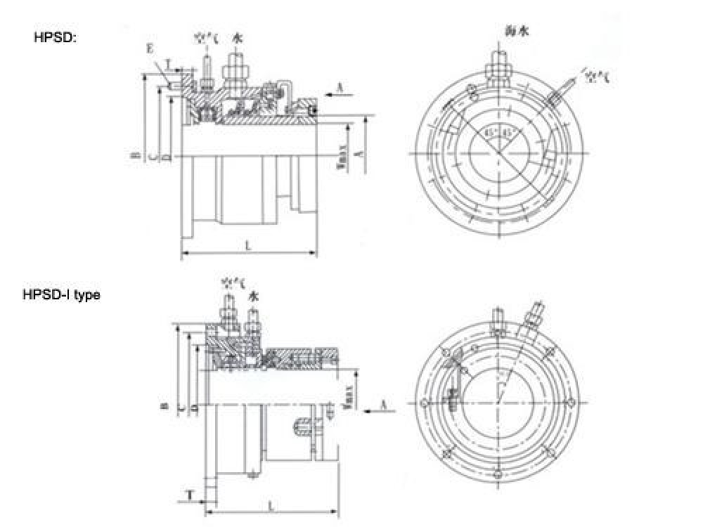 HPSD water lubrication stern shaft sealing apparatus - Image 3