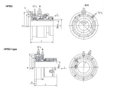 HPSD water lubrication stern shaft sealing apparatus