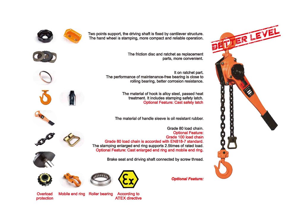 HSH-A619 Lever Hoist