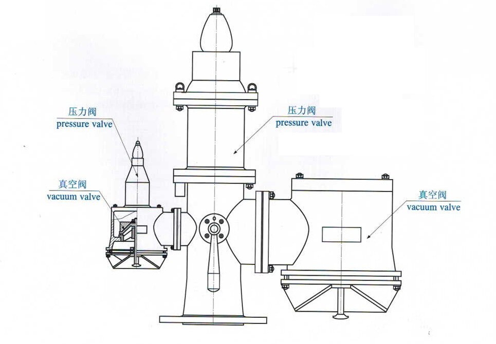 Marine High Velocity Relief Valve with Double Insurance