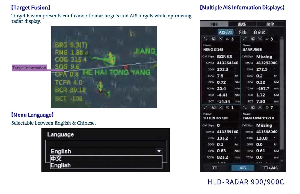 HighlanderFully Automatic Working Radar 900-900C