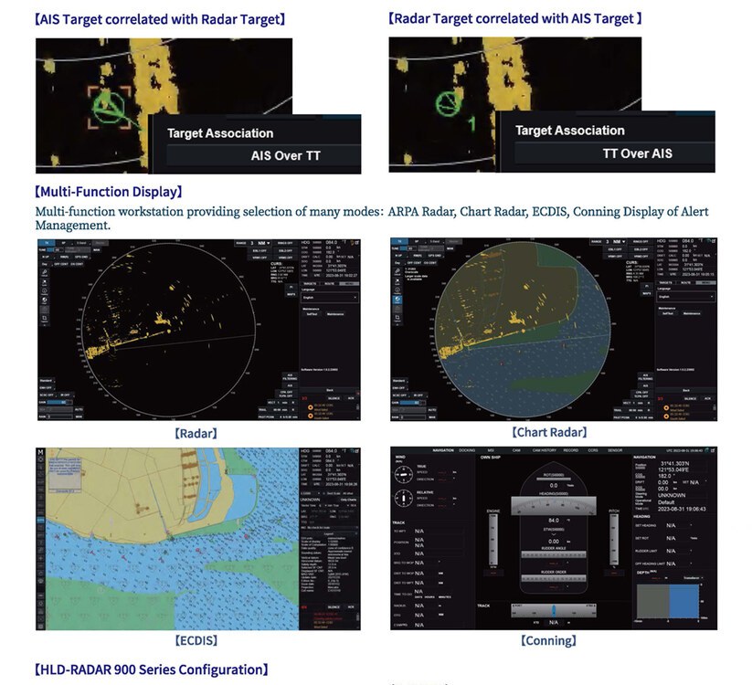 HighlanderFully Automatic Working Radar 900-900C