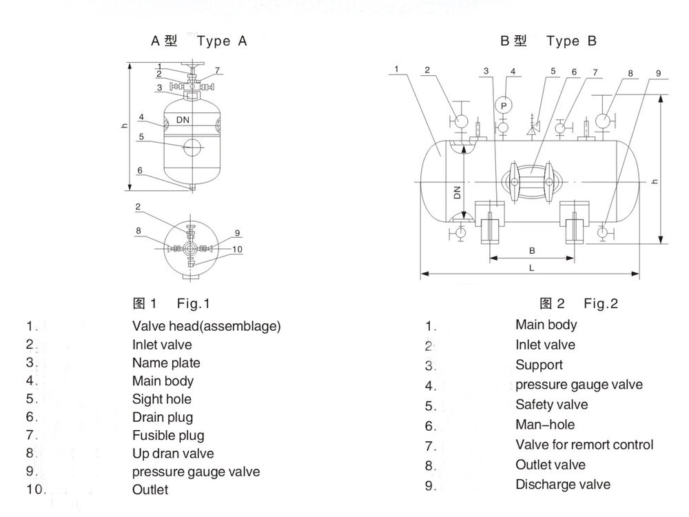 Horizontal Marine Air Receiver