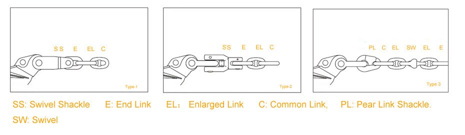 MK5 Anchor