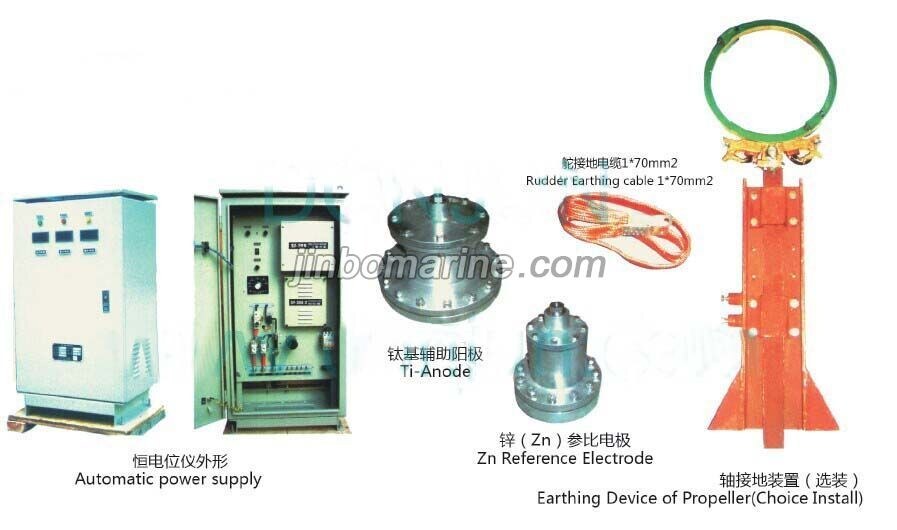 Impressed Current Cathode Protector System Of Hull/Iccp