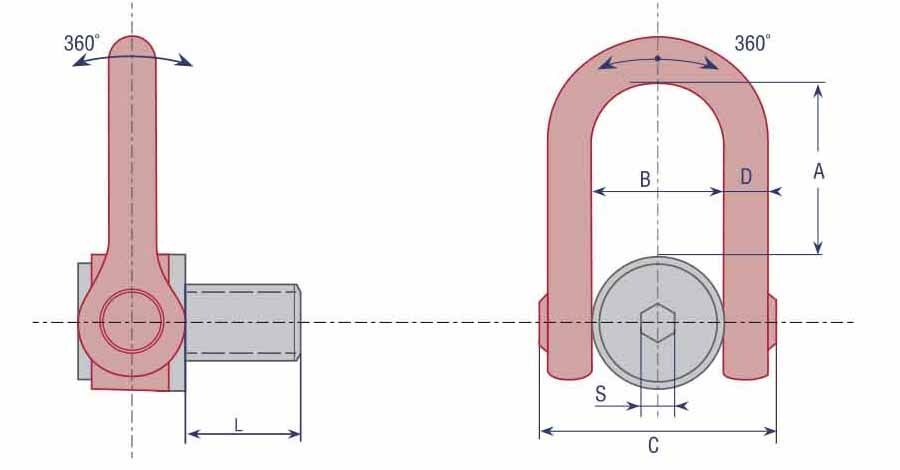 Industrial Equipment Hoisting Universal Rotating Rings