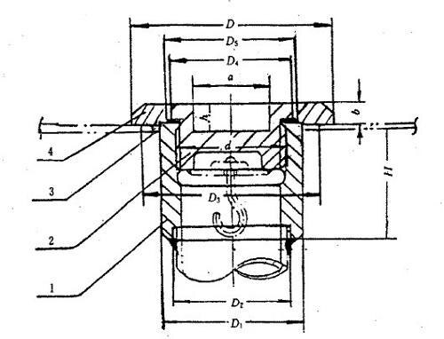 Inject Head Type A CB/T3778-1999