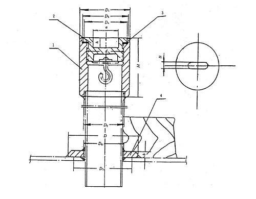 Inject Head Type C CB/T3778-1999