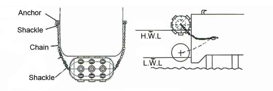 Yokohama Fender