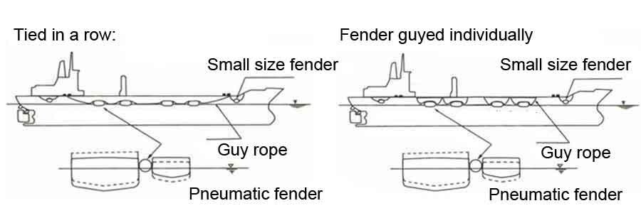 Yokohama Fender