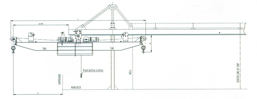 Provision Crane
