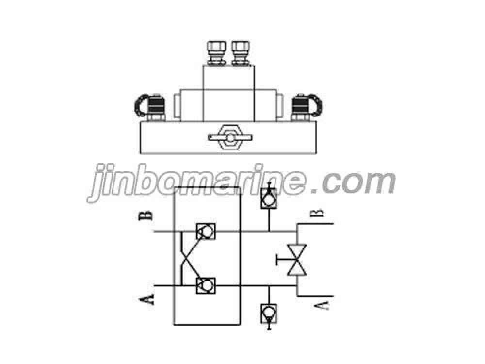 Integrated Valve Block