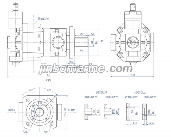 JG25 Axial Piston Variable displacement pump