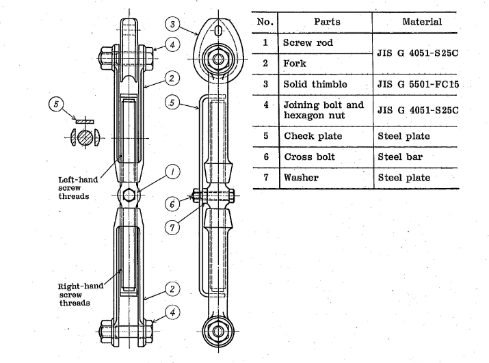 JIS F 3403 Rigging Screws