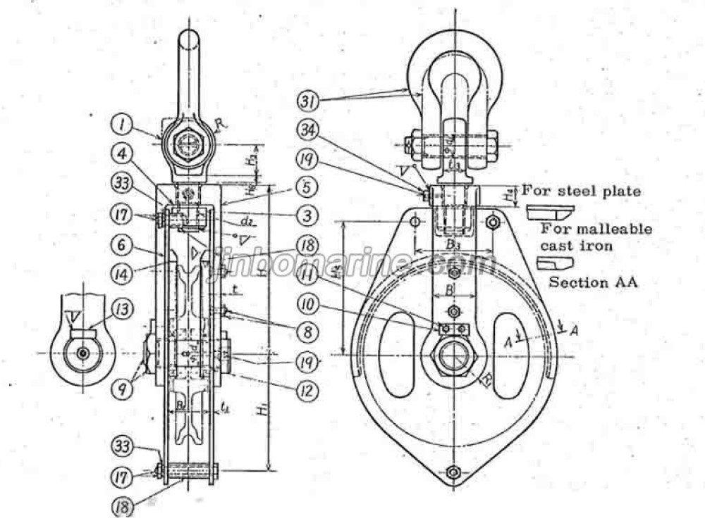 JIS F 3429 Steel Cargo Block - Image 1