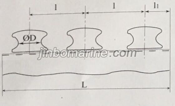 JIS F2014-1987 Triple Fairlead Roller