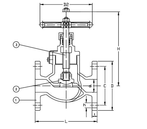Marine Ductile Iron 16K Globe Check Valve JIS F7323C