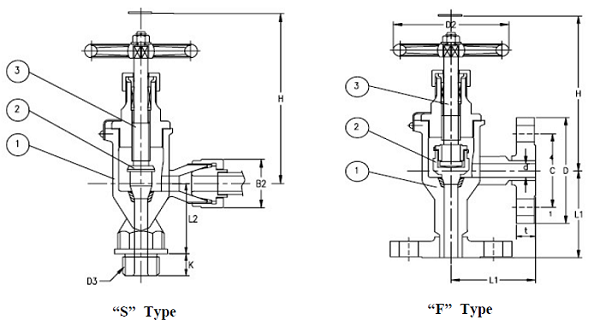 Marine Forged Steel Angle Air Valve JIS F7337 30K