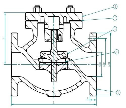 Marine Cast Iron Lift Check Globe Valve JIS F7358 5K