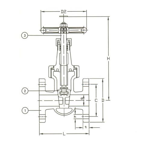 Marine Bronze Gate Valve JIS F7367 5K