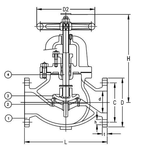 Marine Cast Steel Screw Down Check Globe Valve JIS F7473 20K