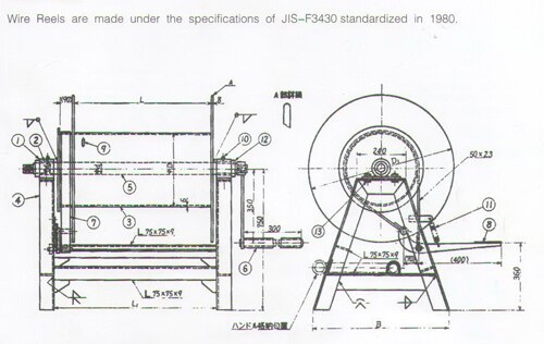 Steel Wire Reel JISF 3430-1980