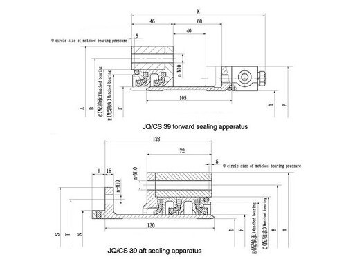 JQ/CS 39 Type Stern Tube seal