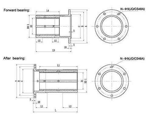 JQ/CS 48A Type Stern Tube Bearing