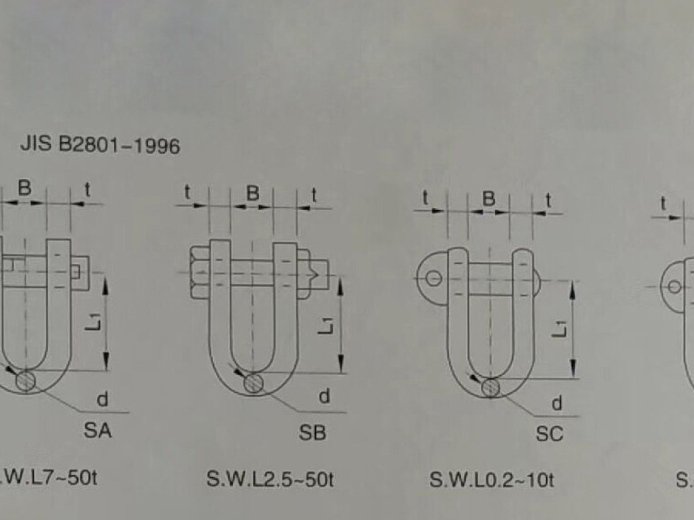Japanese Type Straight Unloading Shackle - Image 1