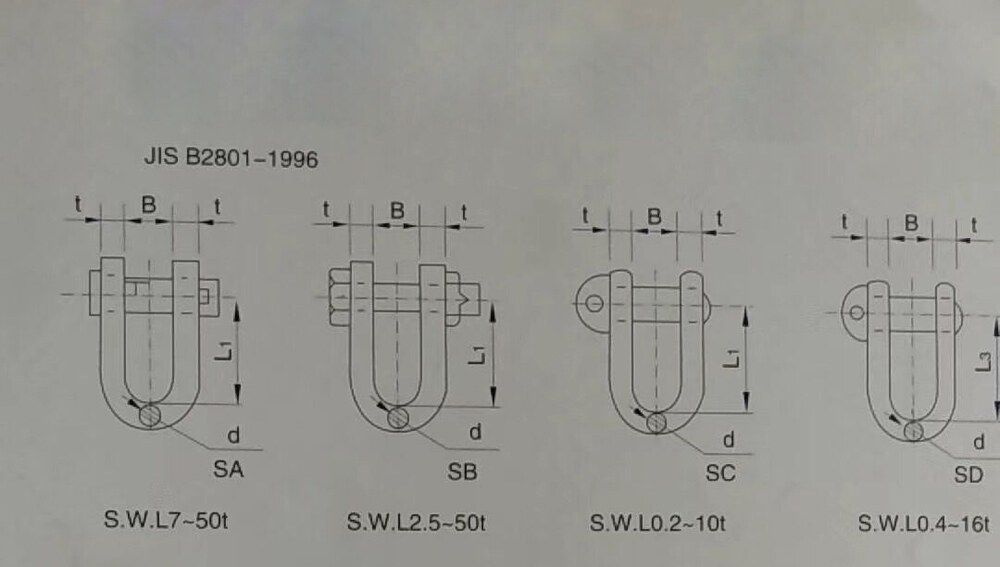 Japanese Type Straight Unloading Shackle