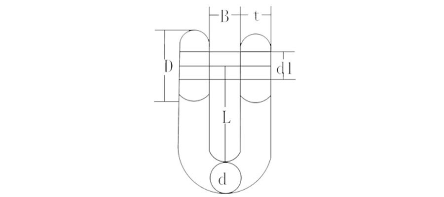 JIS Type Shackles