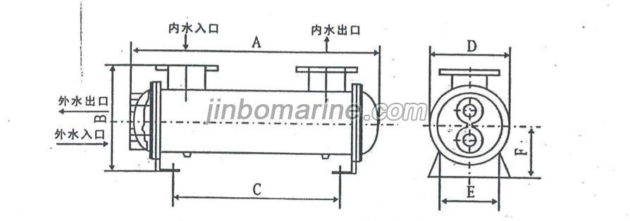 K800 Heat Exchanger