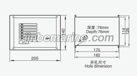 KHC-5Q Hospital Call Controller