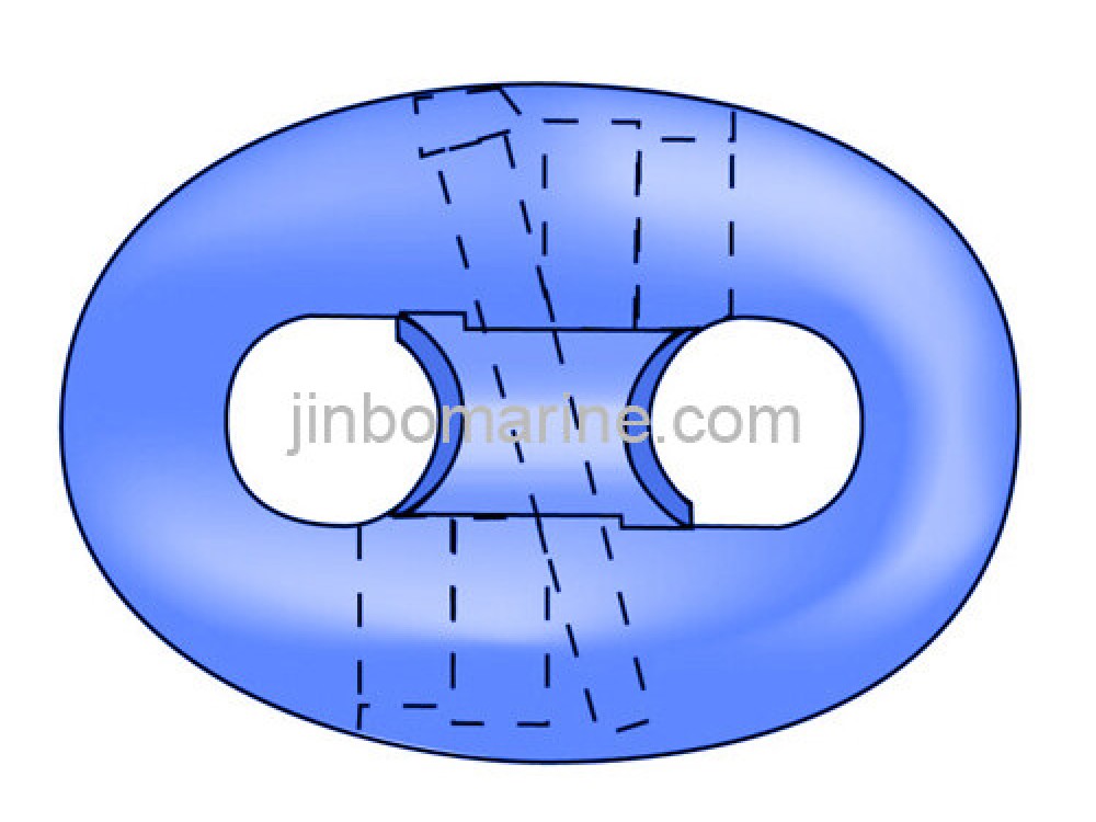 Kenter Shackle - Image 1