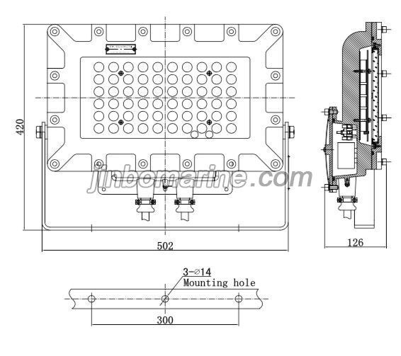 LED dHF220-120 Explosion Proof Light